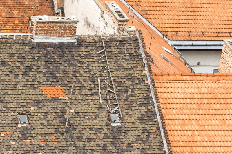 Best Roof Repair Contractors in Covington, KY